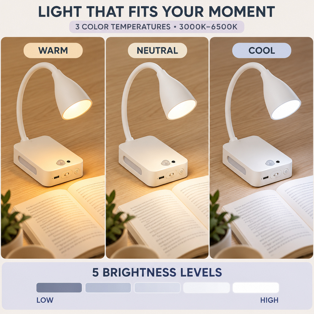 4000mAh 용량의 충전식 자석 부착 LED 독서등, - Light Switch 리뷰 및 가격