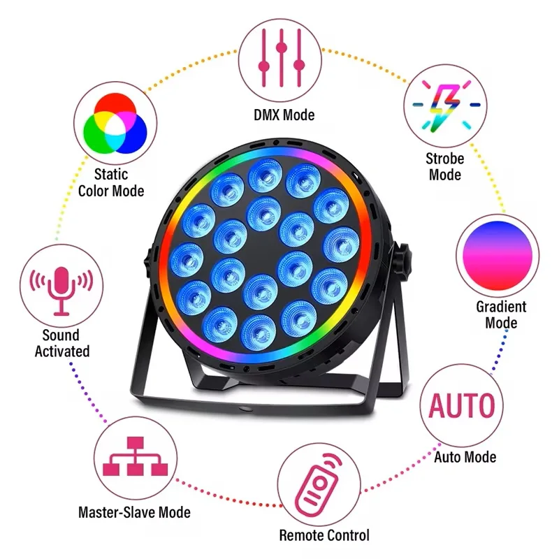 180W RGBW 4in1 LED 파 라이트, 워시 및 - Led Strip Lights 리뷰 및 가격